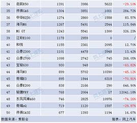 国产三级排行榜